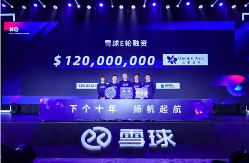 雪球宣布完成1.2亿美元E轮融资