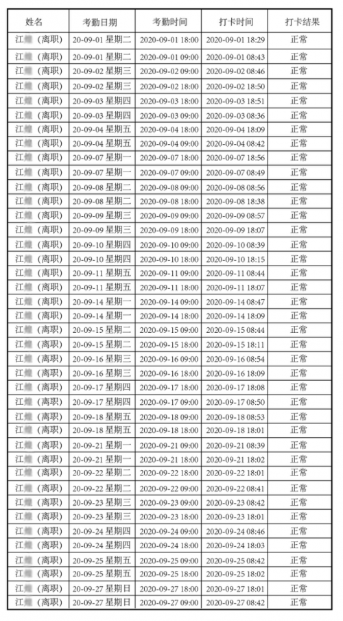 新闻| 神通快车回应“研究生被996拒签，被神通开除”：没有强制性，试用期不合格。