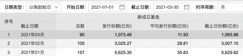 截屏2021-03-30 下午4.54.51