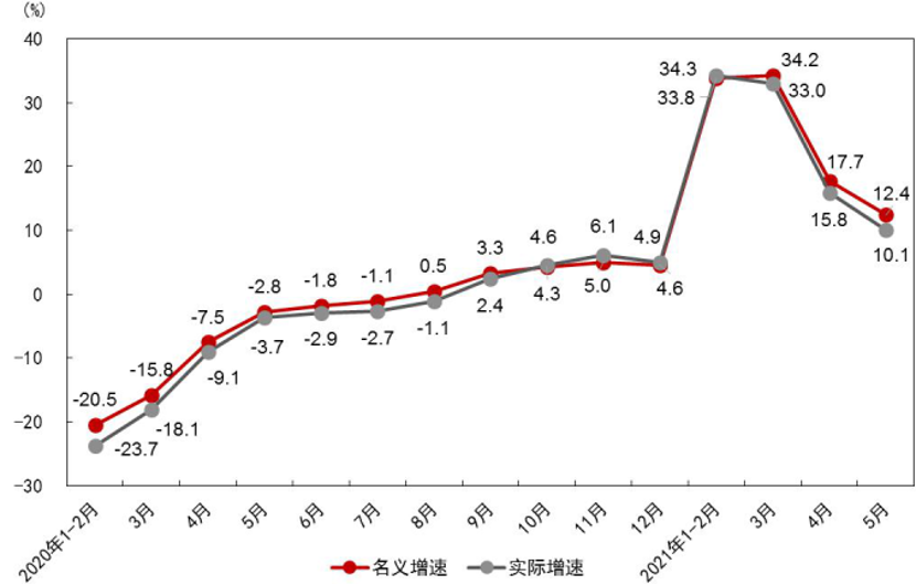 图片 1