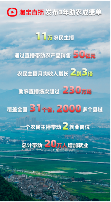 屏幕快照 2021-09-07 下午3.35.31