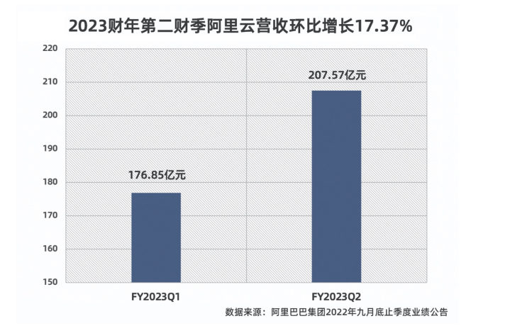 微信截图_20221117202236