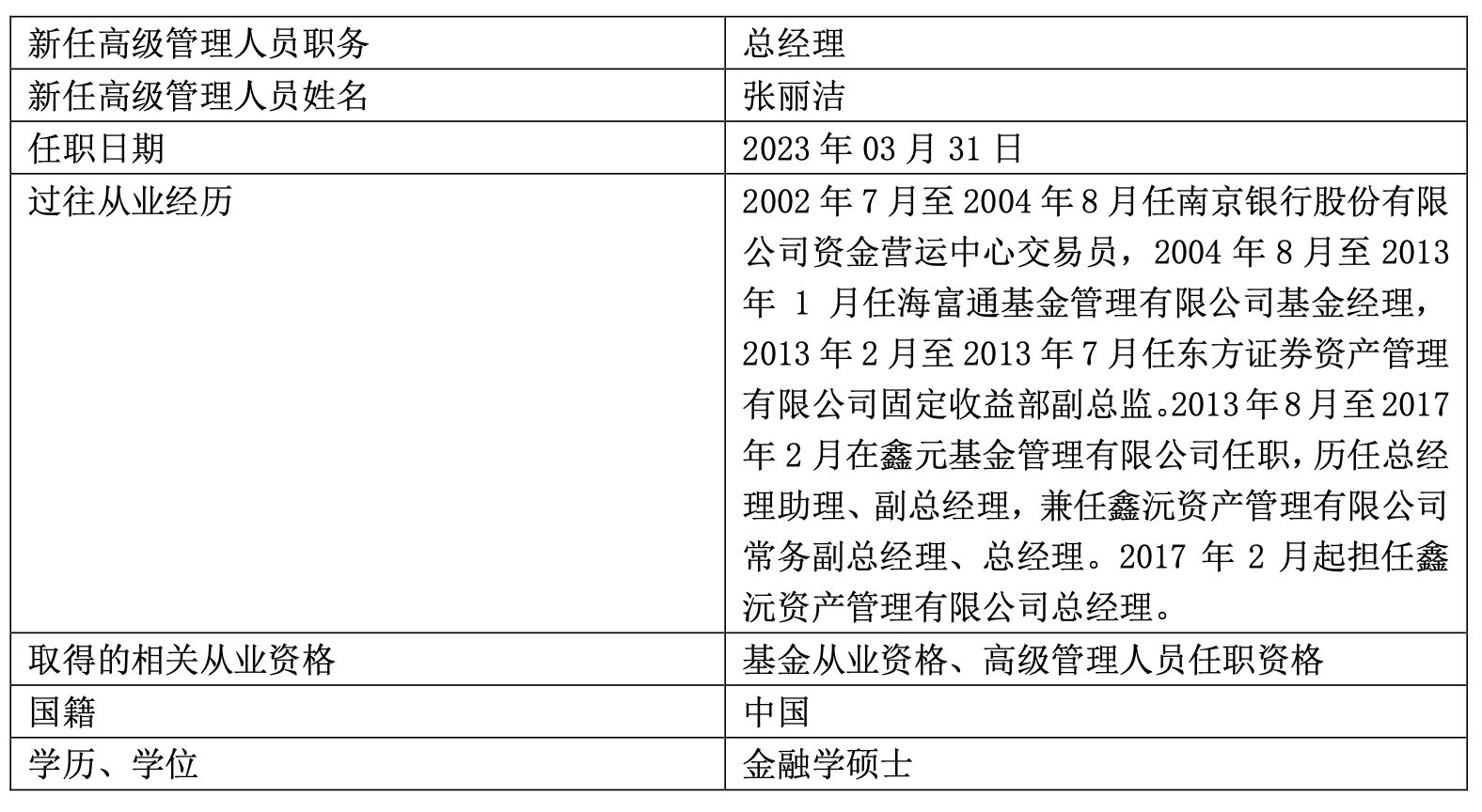 截屏2023-03-31 17.09.03