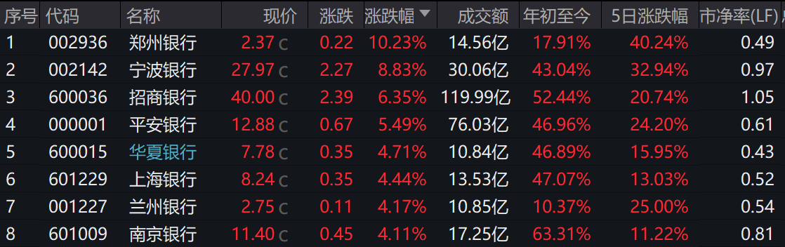 屏幕截图 2024-10-08 154529