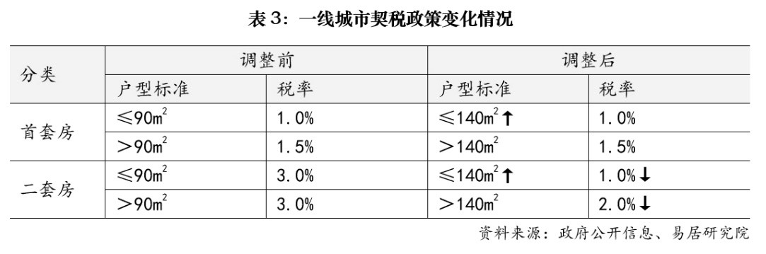 JN江南入口好房子·新引擎丨聚焦高潜力区位置业的优(图1)