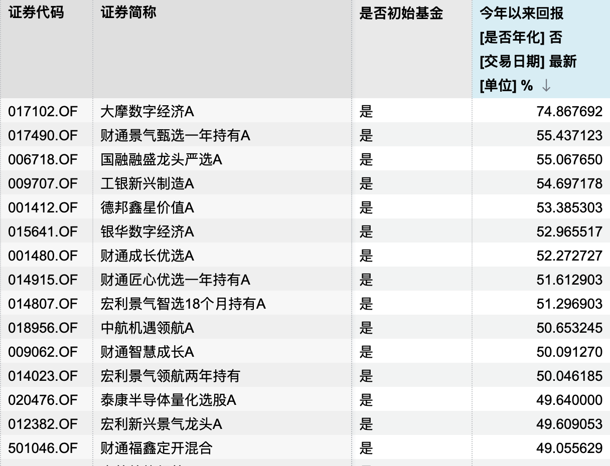 截屏2024-12-31 16.17.36