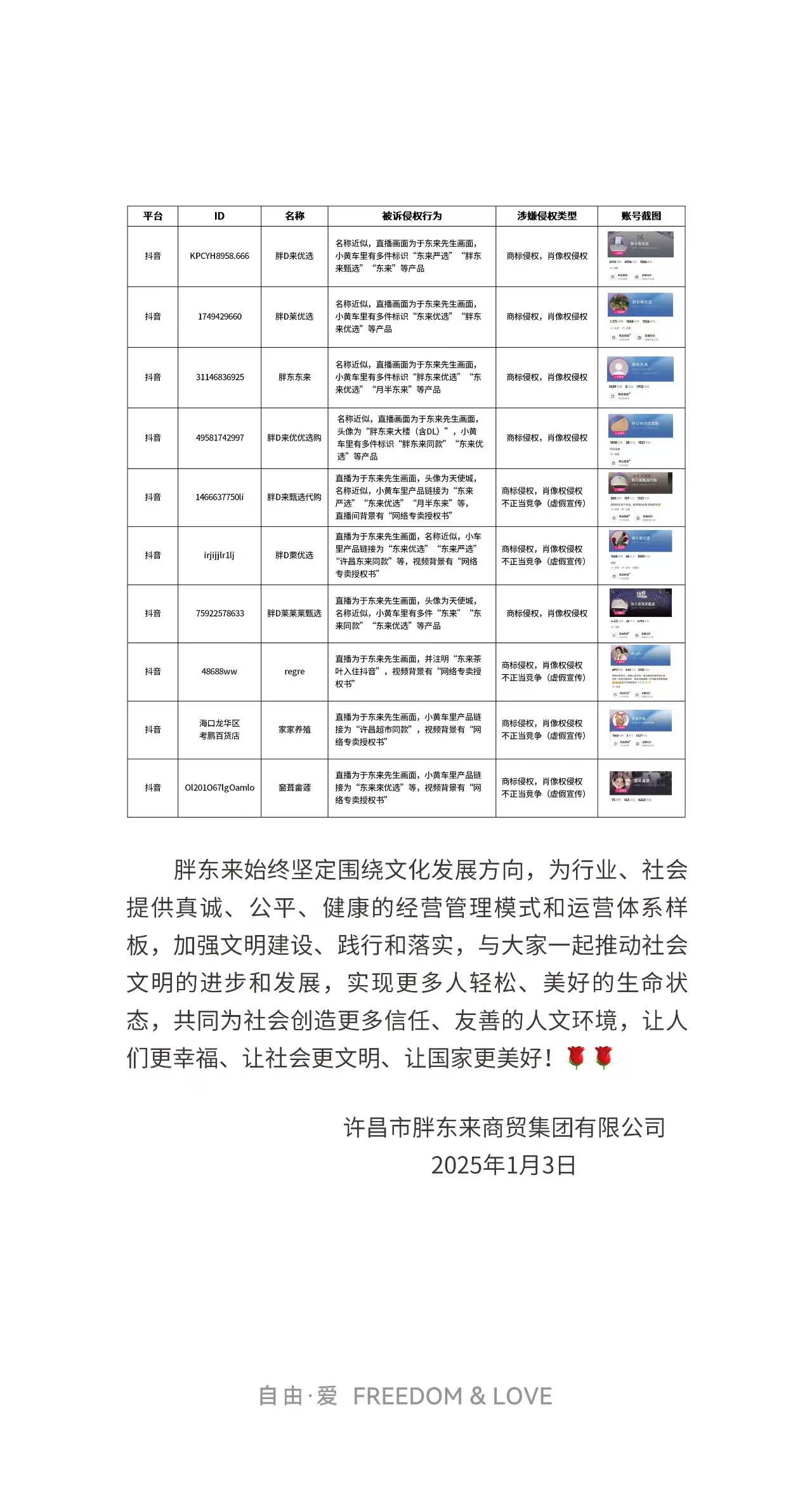 图片来源：“胖东来超市”公众号