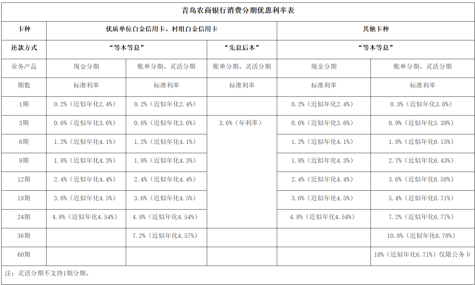 屏幕截图 2025-01-21 150757