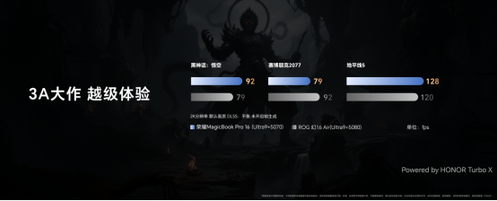 荣耀MagicBook Pro 16 2025产品新闻稿0430745