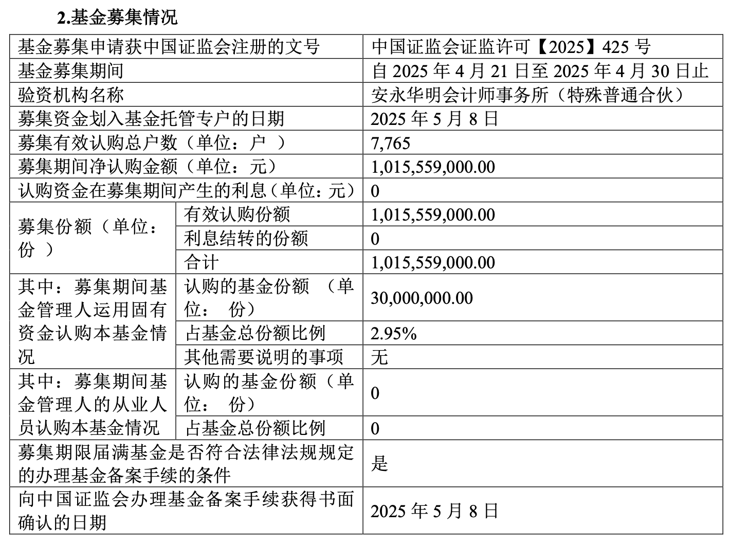 截屏2025-05-09 11.28.55