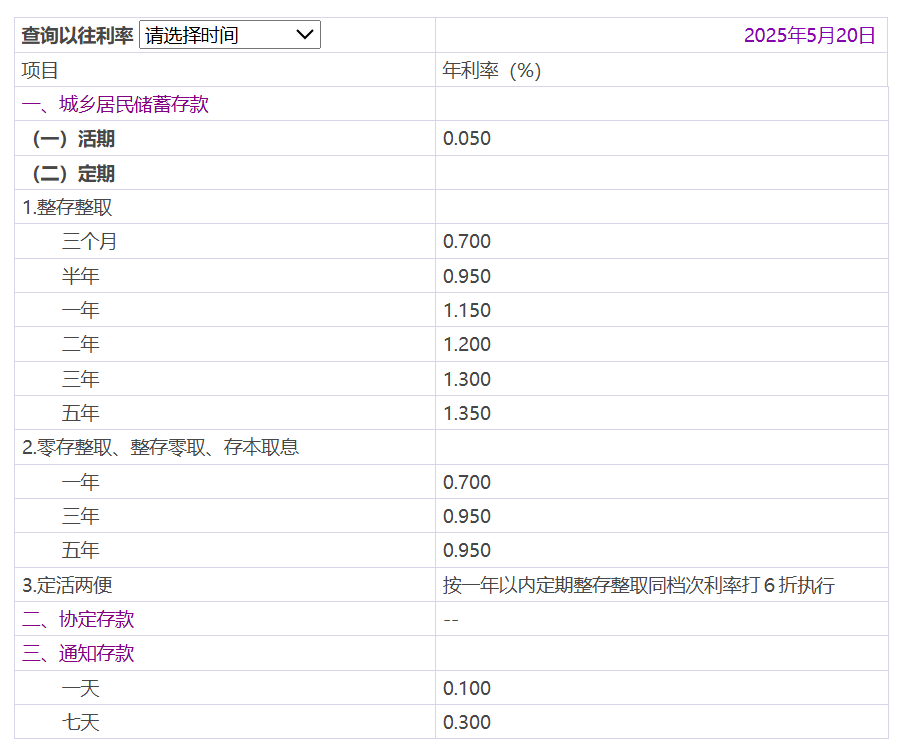 屏幕截图 2025-05-20 201000