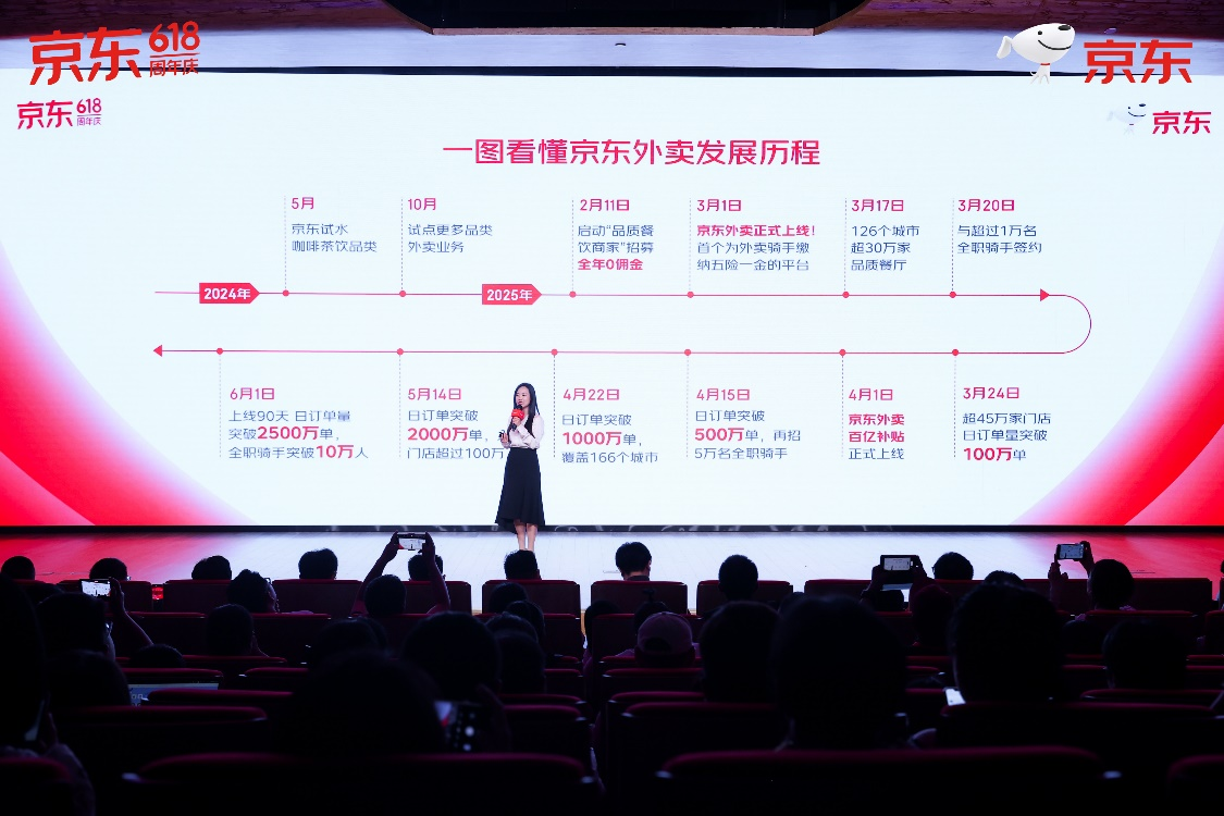图片 7