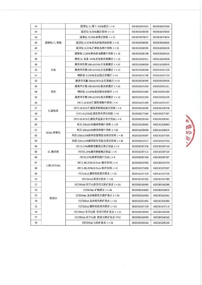 图片来源：汇源公众号